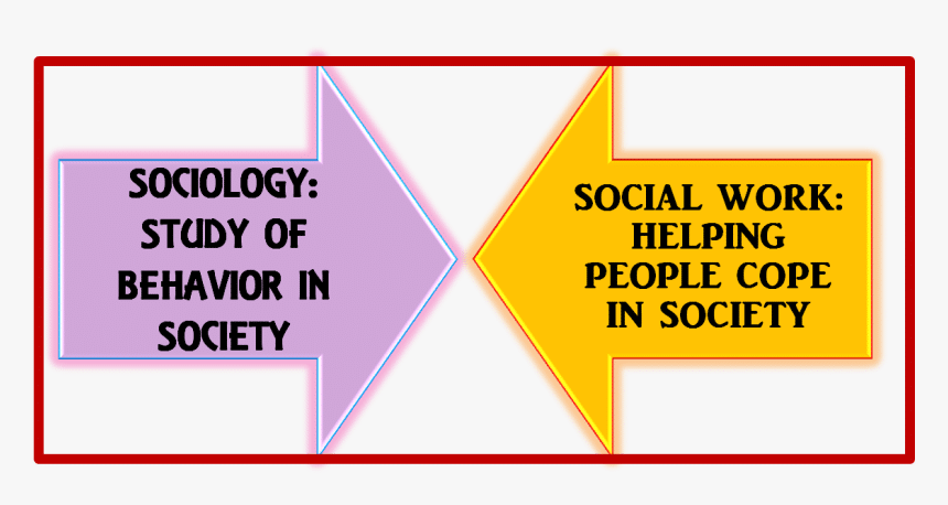 Sociology Vs. Social Work