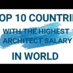 Countries With the Highest Salaries for Architects