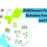 OPEN CALL: Zukunftskolleg Konnect Fellowships 2025 for Early-Career Researchers From Developing Countries (Fully Funded To Germany)