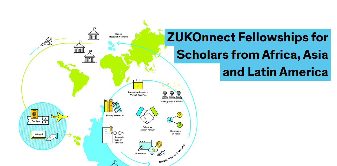 OPEN CALL: Zukunftskolleg Konnect Fellowships 2025 for Early-Career Researchers From Developing Countries (Fully Funded To Germany)