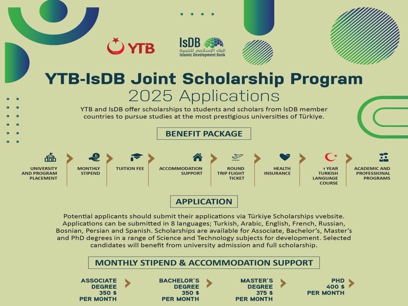 The Turkey Government opens the YTB-IsDB Joint Scholarship Program 2025 for international students